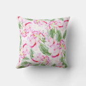 ピンクグリーン熱帯植物性オアシス葉フローラ クッション (裏面)