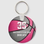ピンクグレーの女の子のスポーツバスケットボールチーム名 キーホルダー (正面)