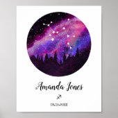 ピンクコンステレーション射手座占星術サインギフト ポスター (正面)