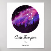 ピンクコンステレーション山羊座占星術サインギフト ポスター (正面)