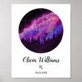 ピンクコンステレーション蠍座占星術サインギフト ポスター (正面)