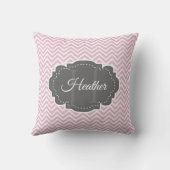 ピンクシェブロンパーソナライズされた装飾用クッション クッション (裏面)