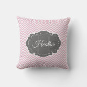ピンクシェブロンパーソナライズされた装飾用クッション クッション (正面)