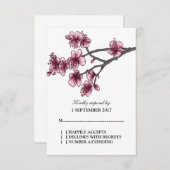 ピンクシンプルさくらんぼ花RSVPカード 出欠カード (正面/裏面)