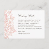 ピンクシンプル赤面結婚フローラの願い エンクロージャーカード (正面)