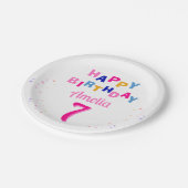 ピンクスターカラフルズガールハッピーバースデーパーティー ペーパープレート (アングル)