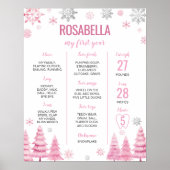 ピンクスノーフレーク誕生日パーティーマイルストーンポスター ポスター (正面)