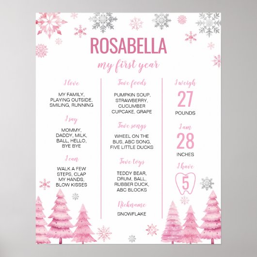 ピンクスノーフレーク誕生日パーティーマイルストーンポスター ポスター (正面)