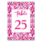 ピンクスペインのヴィンテージメ結婚キシカン テーブルナンバー (裏面)