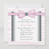 ピンクゼブラSweet sixteen誕生会 招待状 (裏面)