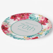 ピンクティール(緑がかった色)水彩葉フローラ70誕生日 ペーパープレート (アングル)