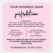 ピンクテキサス州コテージ法フードラベルシール スクエアシール (正面)