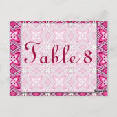 ピンクテーブル番号はがき ポストカード (裏面)