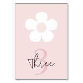 ピンクデイジー誕生日-エレガントフローラパーティー テーブルナンバー (正面)