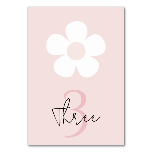 ピンクデイジー誕生日-エレガントフローラパーティー テーブルナンバー (正面)