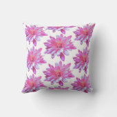 ピンクデイジー《植物》百日草コスモレトロ花柄 クッション (裏面)