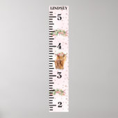 ピンクハイランドカウ子牛成長チャート ポスター (正面)