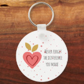 ピンクハートモチベーション引用文クリスマスバルクギフト キーホルダー (正面)