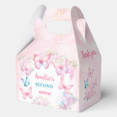 ピンクバタフライフローラサマーガール誕生日中 フェイバーボックス (正面)