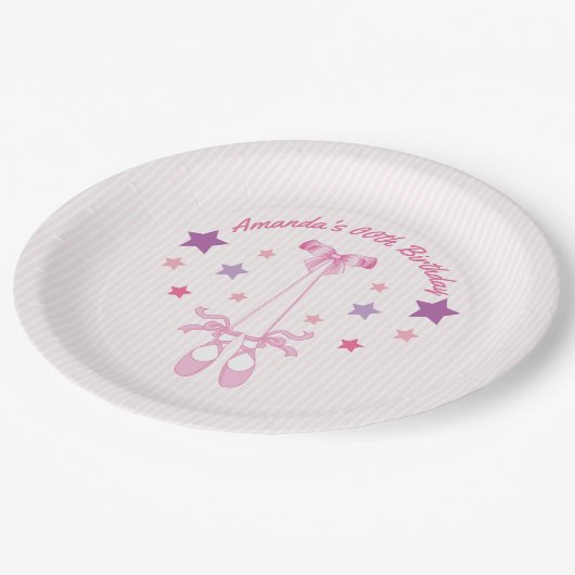 ピンクバレリーナをテーマにした誕生日パパーソナライズされたーティ ペーパープレート (アングル)