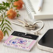 ピンクパンシーパンジー水彩花フローラアート キーホルダー (正面右)