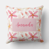 ピンクパーソナライズされたフローラ装飾用クッション クッション (裏面)