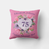 ピンクパーソナライズされた75誕生日女性用枕 クッション (裏面)