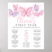 ピンクパープルバタフライガールズ1stバースデーマイルストーン ポスター (正面)