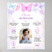 ピンクパープルバタフライファースト誕生日マイルストーン位置 ポスター (正面)