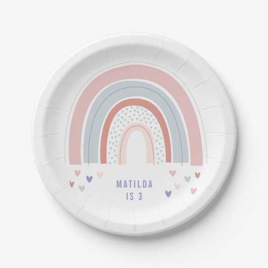 ピンクパープル+青の虹の誕生日パーティーデコール ペーパープレート (正面)