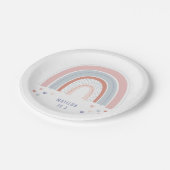 ピンクパープル+青の虹の誕生日パーティーデコール ペーパープレート (アングル)