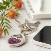 ピンクヒョウ皮プリントパンクスカル キーホルダー (側面)