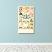 ピンクビクトリアンティーサービスヴィンテージウォールアート キャンバスプリント (インサイチュ (ウッドフロア))