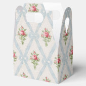 ピンクビクトリアンバラとブルーリボンラティス フェイバーボックス (オープン)