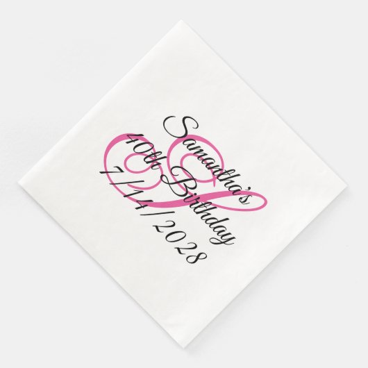 ピンクファンシーモノグラム40歳の誕生日 (コーナー)