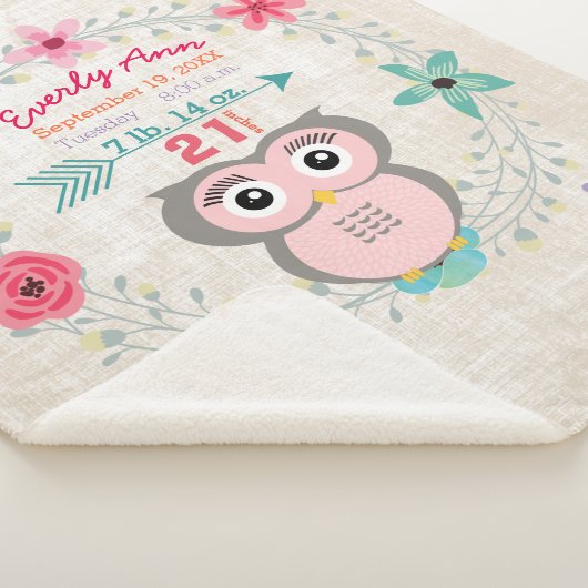 ピンクフクロウ赤ちゃんガール統計ウォーターカラーリース シェルパブランケット (3/4)