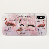 ピンクフラミンゴタイポグラフィ カスタマイズ |  Case-Mate iPhoneケース (裏面(横))