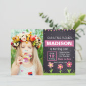 ピンクフラワー誕生日招待状と写真 招待状 (スタンド正面)