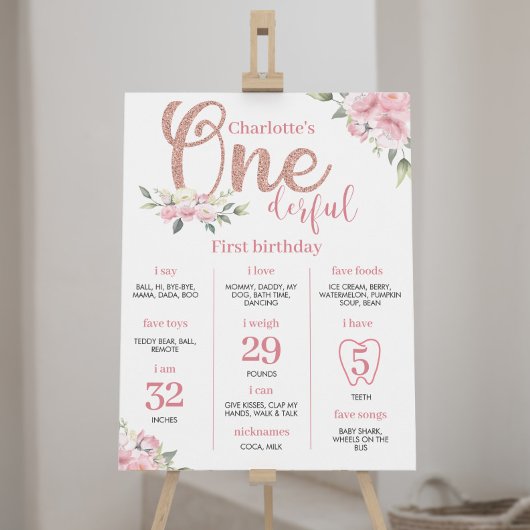 ピンクフローラガール1stバースデーマイルストーンサイン ポスター