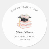 ピンクフローラ卒業キャップUni名 ラウンドシール (正面)