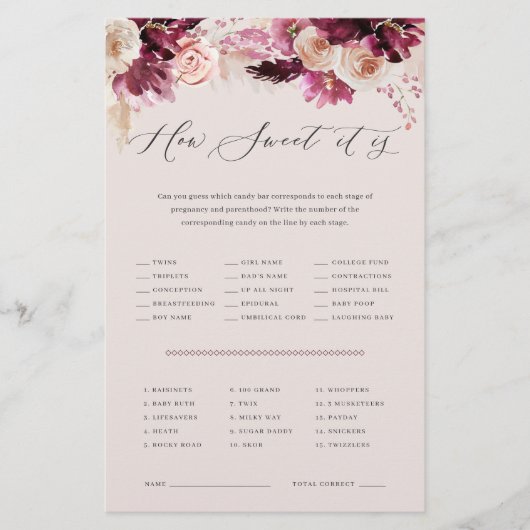 ピンクフローラ赤ちゃんシャワーキャンディ推測ゲームシート チラシ (正面)