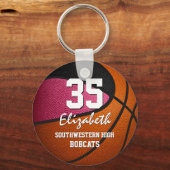 ピンクブラックチームスピリットガールズバスケットボール キーホルダー (裏面)