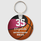 ピンクブラックチームスピリットガールズバスケットボール キーホルダー (裏面)