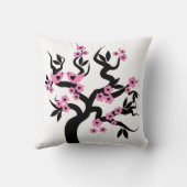 ピンクブラックラブバード桜さくらんぼの木の花 クッション (裏面)