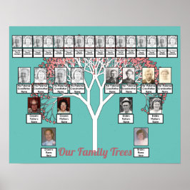 ピンクブロッサムフラクタルツリーティール（緑がかった色）2ファミリーツリー ポスター