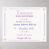 ピンクベビーガールパーソナライズされたデート誕生プリント ポスター (正面)