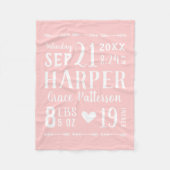 ピンクベビーガール誕生統計 フリースブランケット (正面)