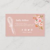 ピンクベーキングと料理のケーキ焼き 名刺 (裏面)