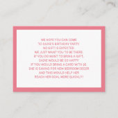 ピンクホワイトフィバー5ドルチャイルドバースデーパーティー エンクロージャーカード (正面)