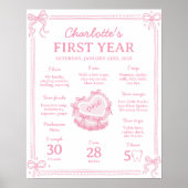 ピンクボウケーキ1stバースデーマイルストーンサイン ポスター (正面)